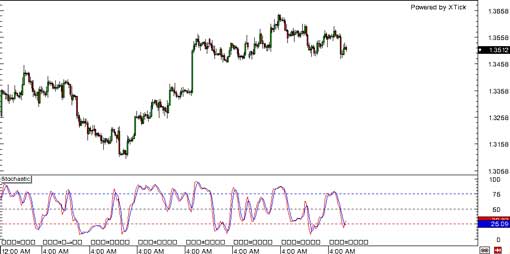 131016_eurusd