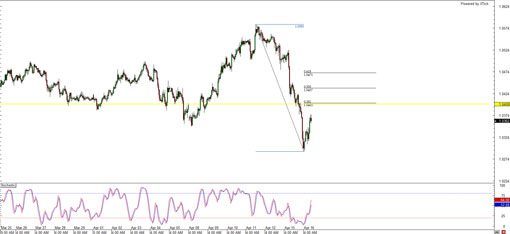 20130416.audusd